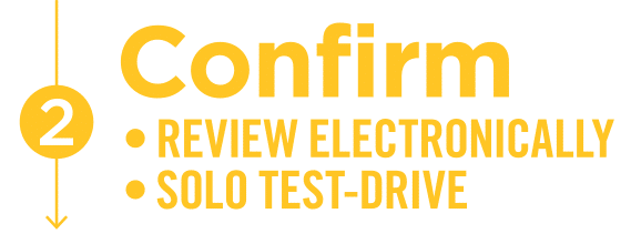 Review Electronically and Solo Test-Drive
